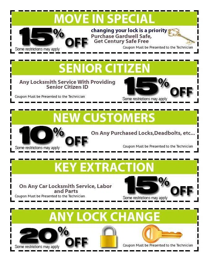 Expert Locksmith Services Mesa, AZ 480-336-1945 - cou-ls